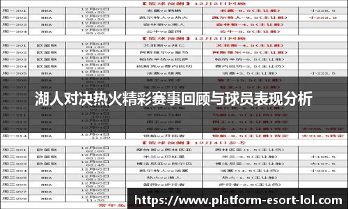 湖人对决热火精彩赛事回顾与球员表现分析