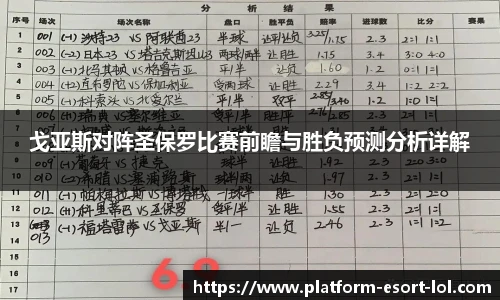戈亚斯对阵圣保罗比赛前瞻与胜负预测分析详解